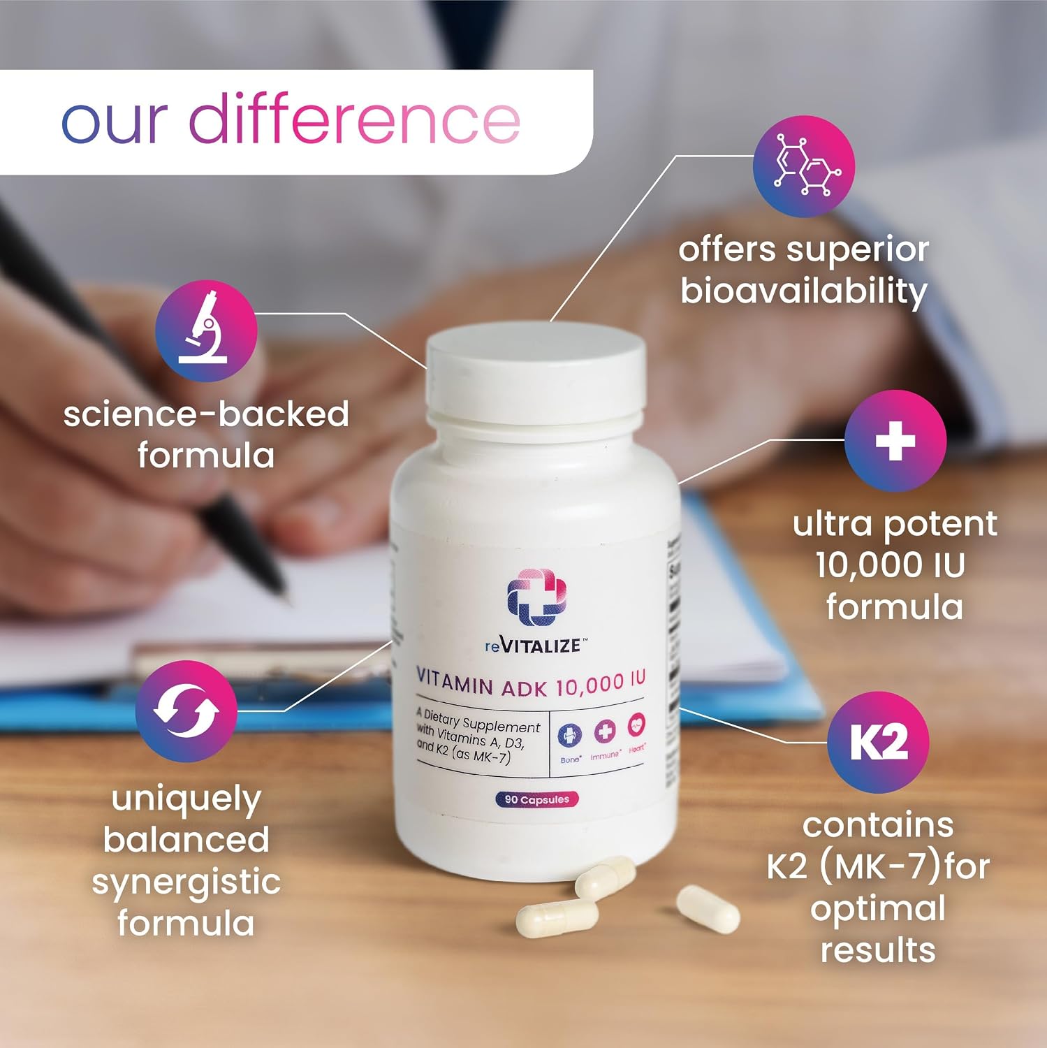 Revitalize ADK – Suplemento de Vitaminas A, D3 y K2 (10.000 UI), 90 Cápsulas