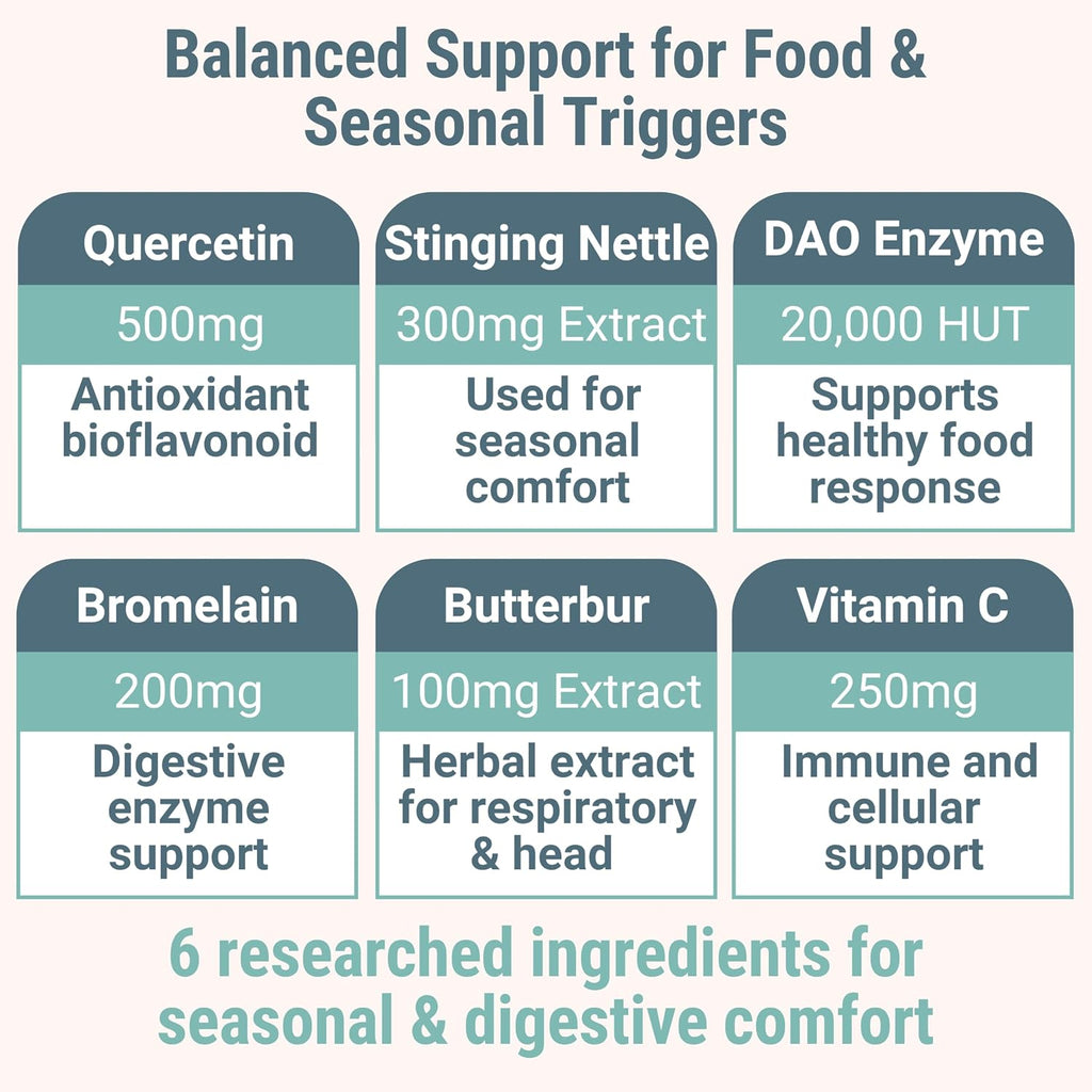 SHIZAM DAO Bromelain Enzyme Gummies with Butterbur, Quercetin, Stinging Nettle Root Extract - 500mg