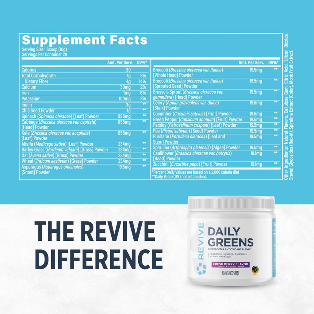 Revive MD Daily Green Powder Superfood (Fresa Fresca) - 30 porciones