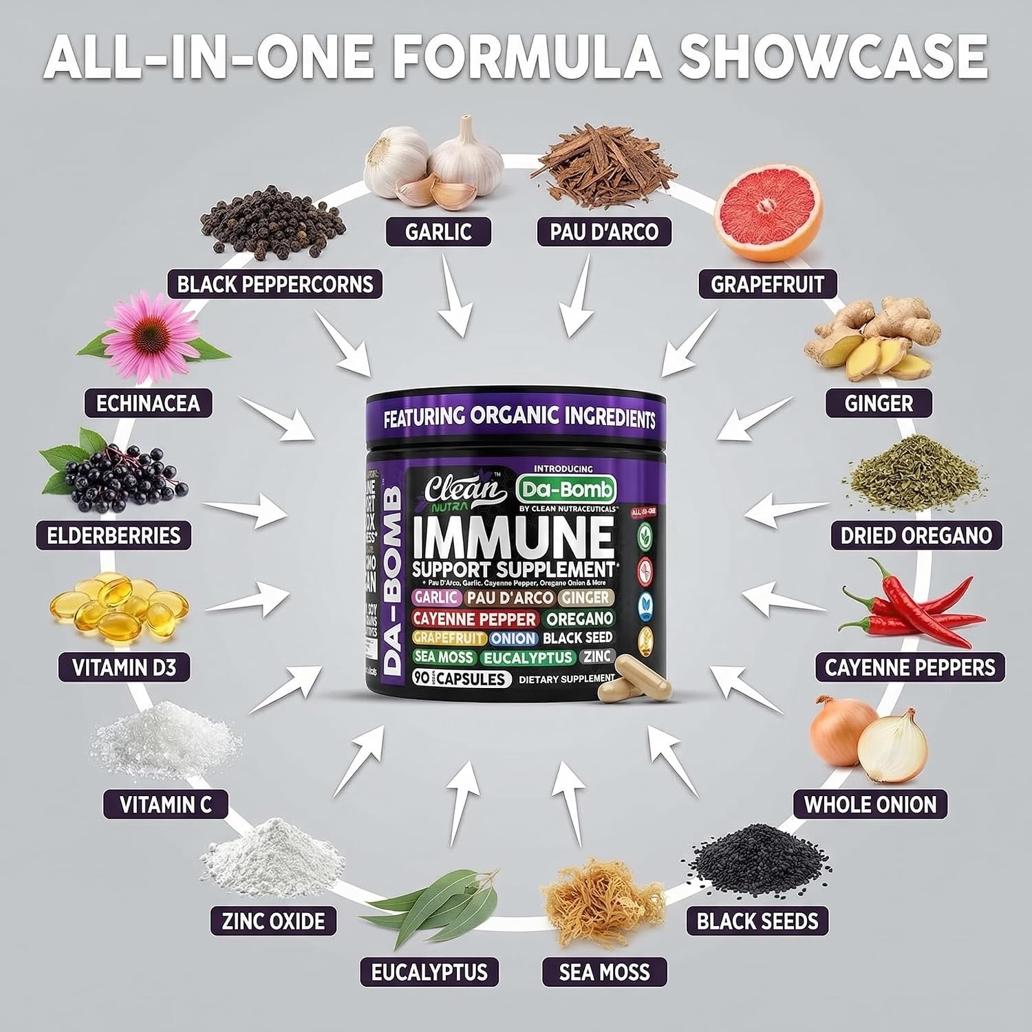 Complejo Inmunológico Orgánico con Pau D'Arco y Vitaminas - Clean Nutraceuticals