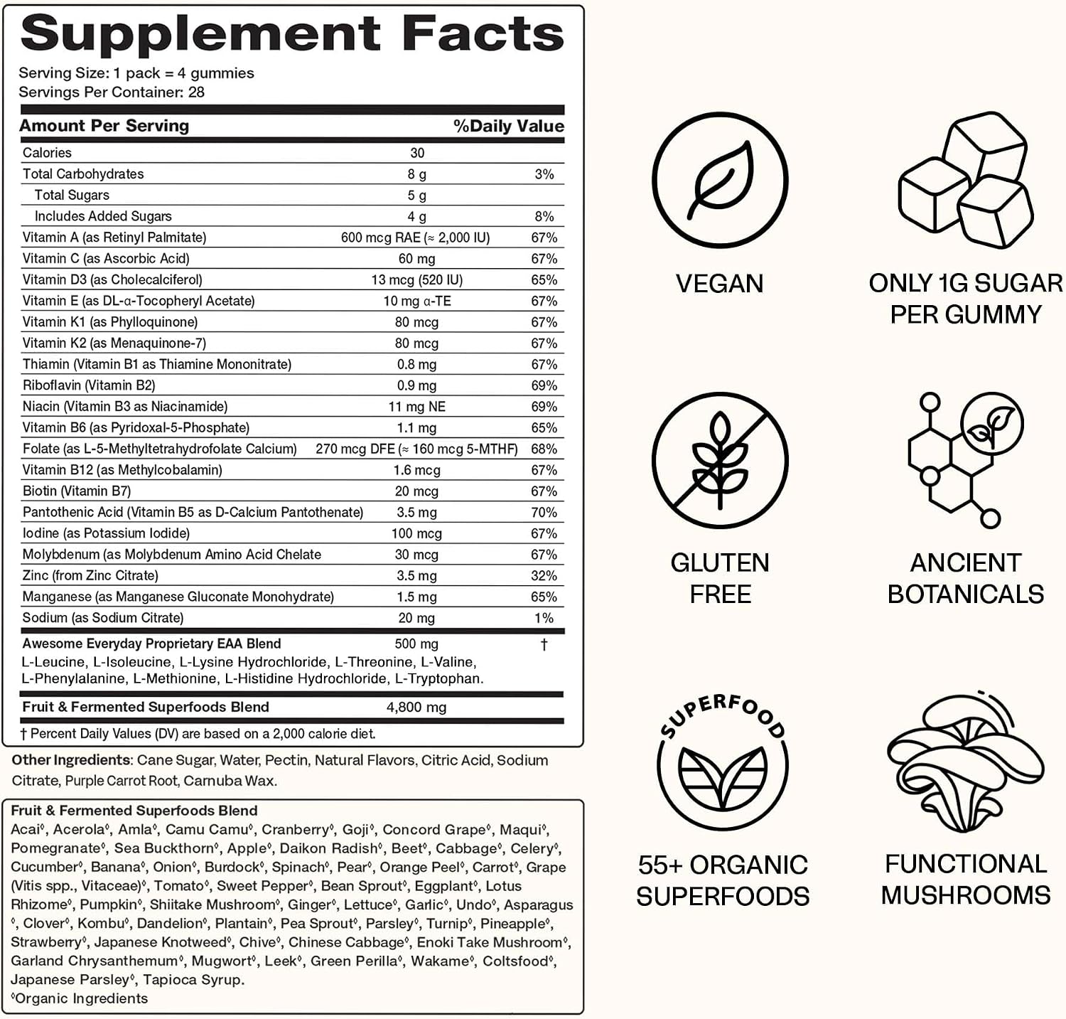 Gominolas de Nutrición Diaria Esencial - 9 Aminoácidos Esenciales + Vitaminas, Minerales y Superalimentos Orgánicos - Nutrición Fermentada para Energía, Cerebro e Inmunidad – Niños – 28 unidades