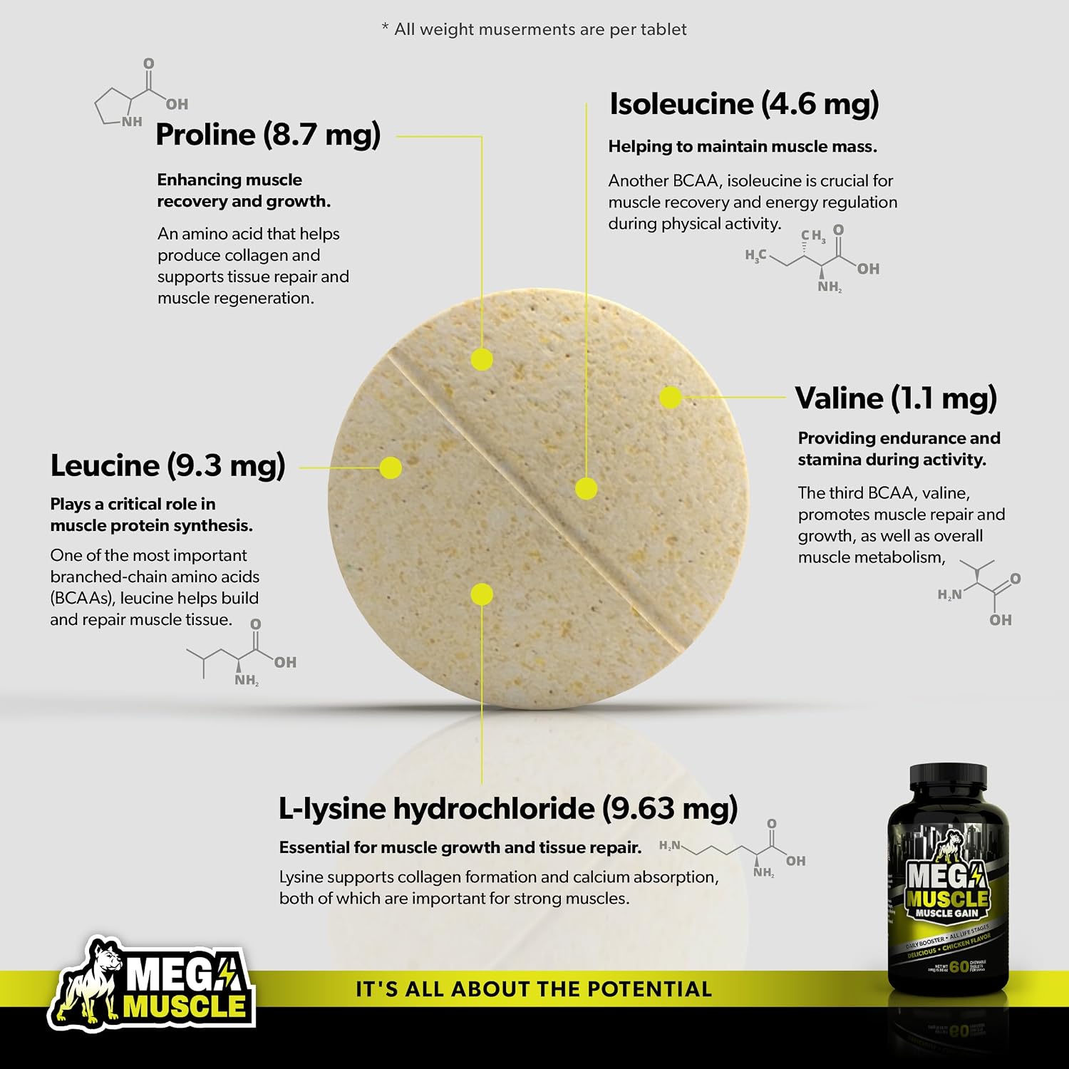 Mega Muscle para Perros - Comprimibles Multivitamínicos con Alto Contenido de Proteínas - Sabor a Pollo, 60 unidades