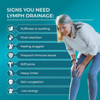 PureHealth Research Lymph System Support - 360 Cápsulas