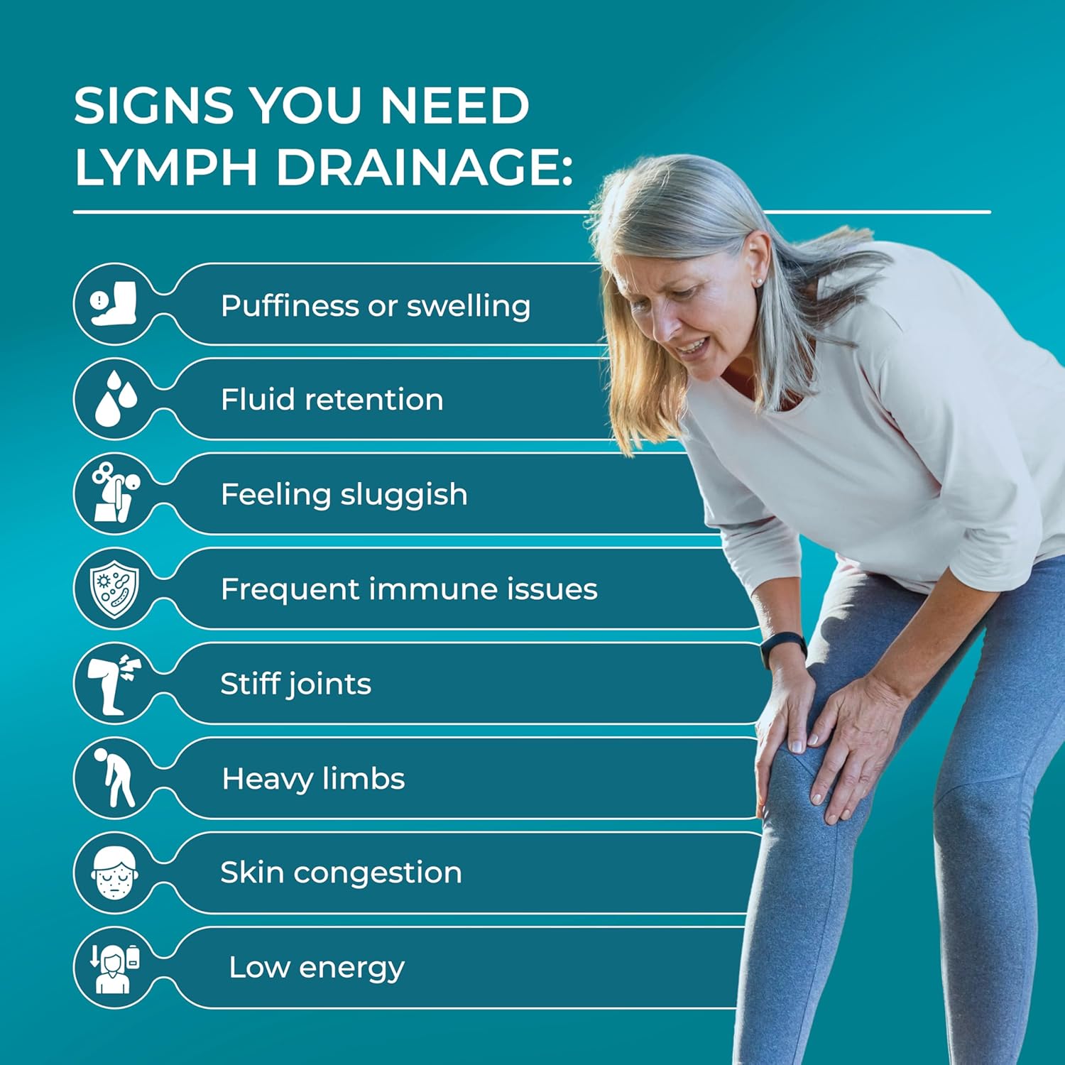 PureHealth Research Lymph System Support - 360 Cápsulas