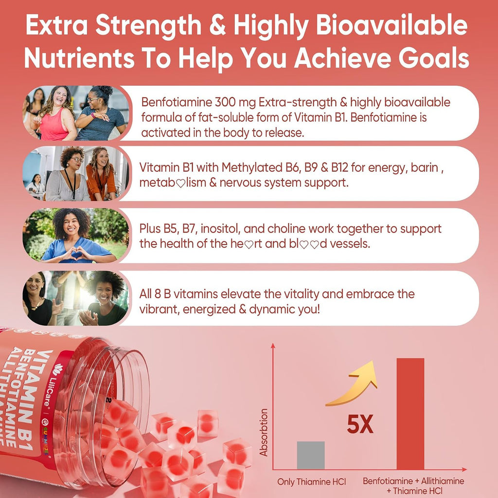 Gominolas de Vitamina B1 y Complejo B Metilado - Benfotiamina, Tiamina, Inositol - 60 uds