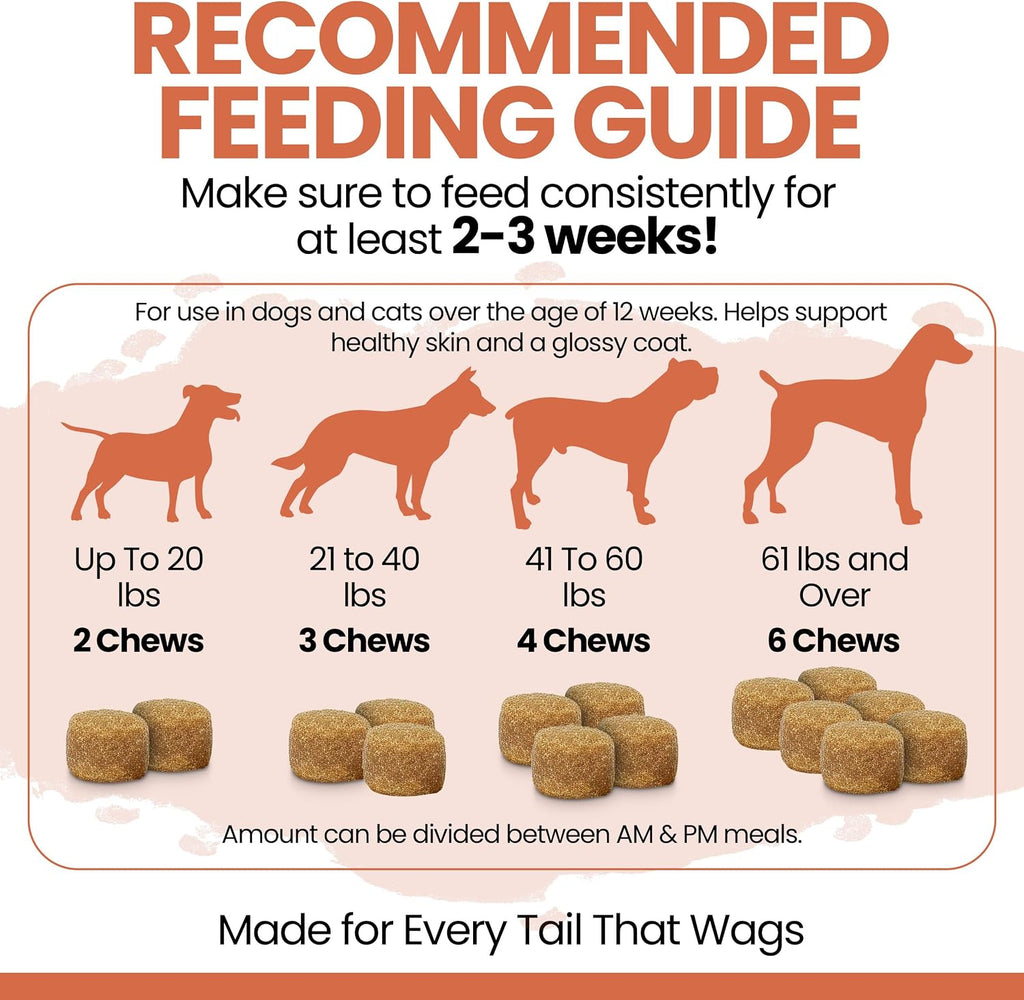 Aceite de Salmón para Perros - Golosinas Blandas Omega para Piel y Pelaje - 180 Unidades