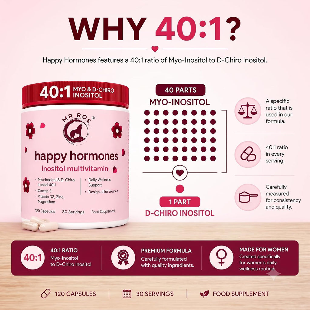 Myo & D-Chiro Inositol 40:1 para Mujeres | 2000mg Myo + 50mg D-Chiro | Omega 3, Magnesio, Zinc & Vitamina D3 | 120 Cápsulas