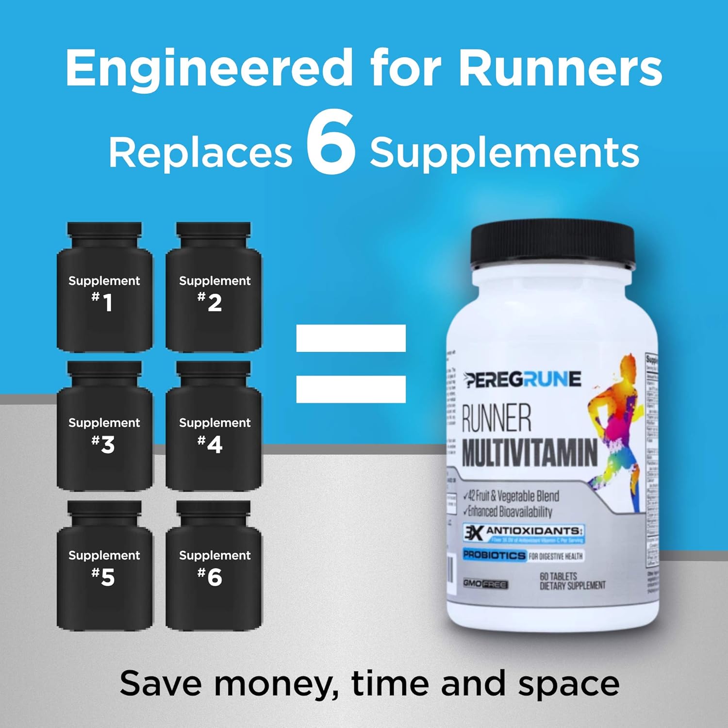 PEREGRUNE Runner Multivitamin & Joint Support Supplement - Complejo B, Antioxidantes, Glucosamina, Condroitina y MSM