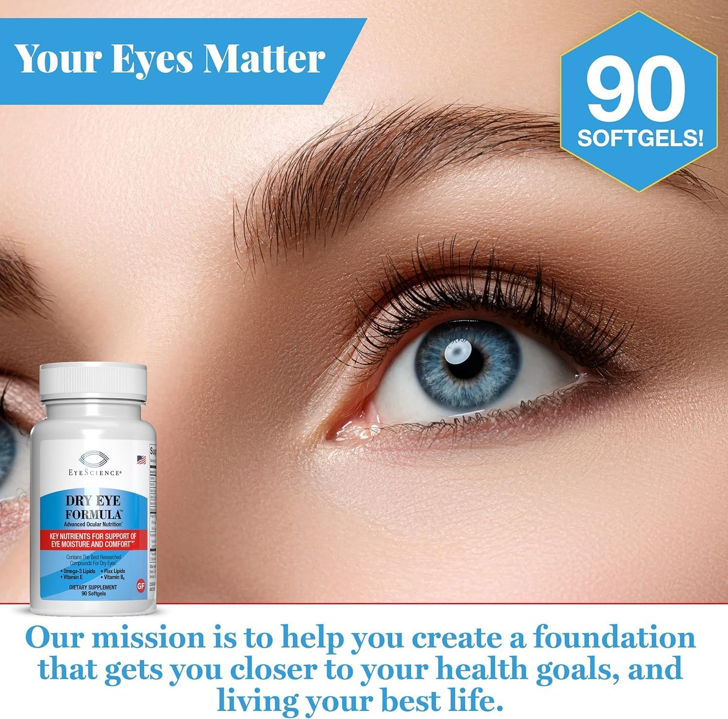 EyeScience Fórmula para Ojo Seco - 180 Cápsulas Blandas (2x90) - Omega-3, Vitaminas E, C, B6 y Magnesio