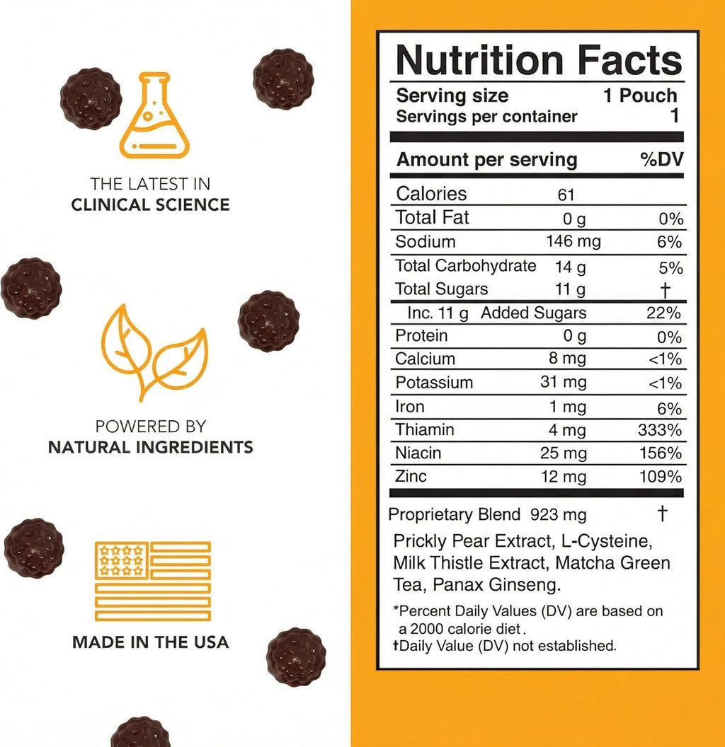 Toast! Before You Drink Gummies – Apoyo Hepático y Recuperación – 10 Paquetes