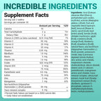 Dr. Berg Kids Chewable Multivitamins (sin azúcar) - Multivitamínico infantil con 20 nutrientes y complejo de minerales traza - sabor a bayas mixtas - 60 wafers