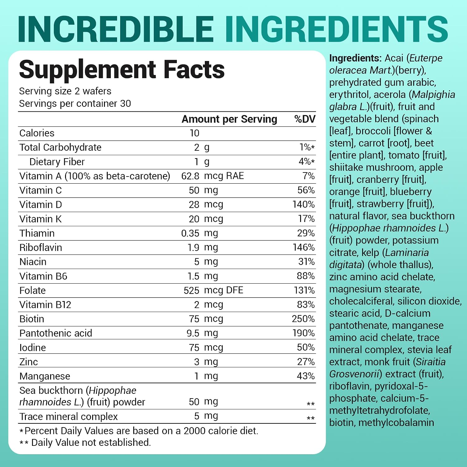 Dr. Berg Kids Chewable Multivitamins (sin azúcar) - Multivitamínico infantil con 20 nutrientes y complejo de minerales traza - sabor a bayas mixtas - 60 wafers
