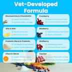 PAWIZON Multivitamínico Completo para Perros con Superfoods, Probióticos y Glucosamina - 120 Chewables