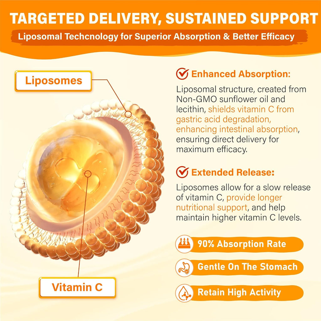 Gomitas de Vitamina C Liposomal 1000 mg para Adultos con Zinc, Saúco, Vitaminas A y E