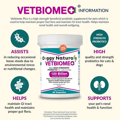 Vetbiome Plus Probióticos de Alta Potencia para Mascotas (160 Cápsulas) - 120 mil millones UFC, Fórmula de 9 Cepas - Probado – Image 5