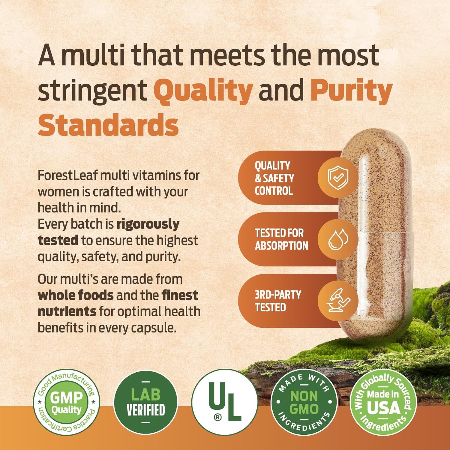 ForestLeaf Daily Vitamin Multivitamin for Men - Multivitamínico Diario para Hombres con Vitaminas y Minerales Esenciales | 60 Cápsulas Veganas