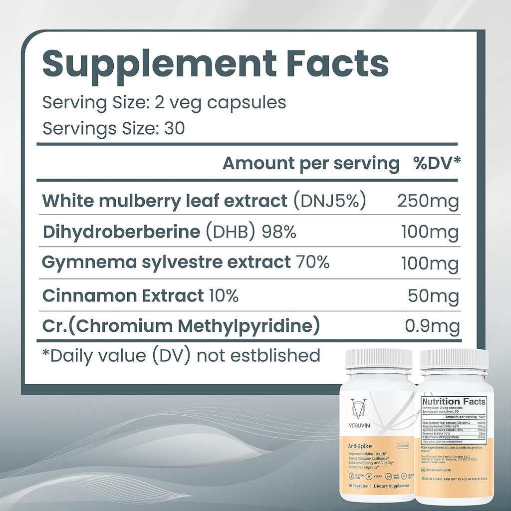 VITRUVIN Suplemento Nutricional Anti-Spike – Pack de 3 Botellas