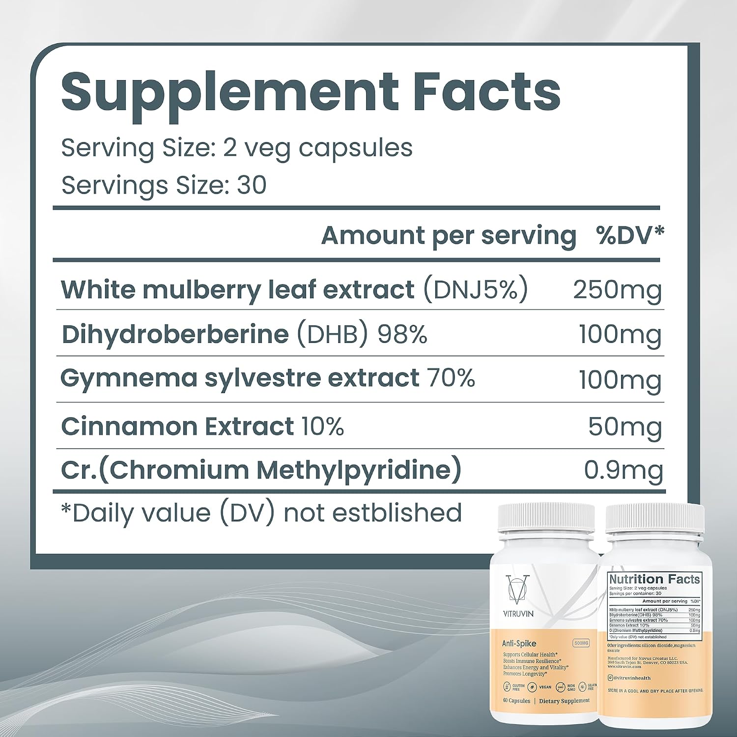 VITRUVIN Suplemento Nutricional Anti-Spike – Pack de 3 Botellas