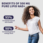 Women's NAD Liquid Supplement – 500mg Liposomal NAD – 3 Packs