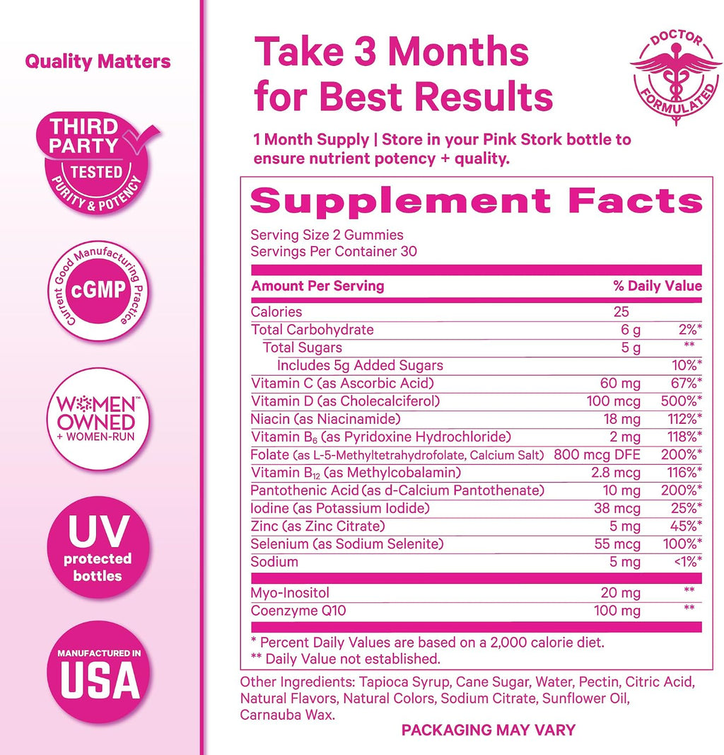 Pink Stork Gominolas de Fertilidad para Mujer - CoQ10, Myo-Inositol, Folato Metilado - 60 Gominolas