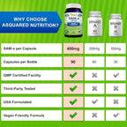 aSquared Nutrition SAM-e 400mg, 90 Cápsulas Veganas