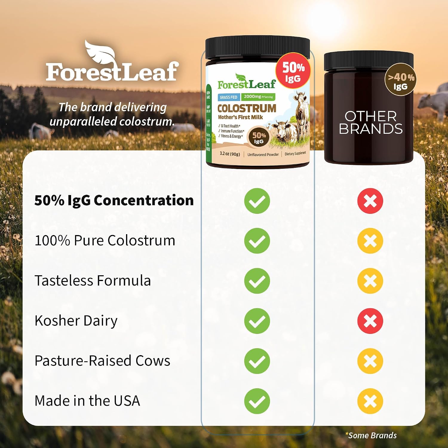 ForestLeaf Colostrum en Polvo 50% IgG, Concentración Pura, de Pasto, Sin Sabor, 45 Porciones