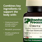 Standard Process Cyruta - Suplemento para el Metabolismo y la Circulación
