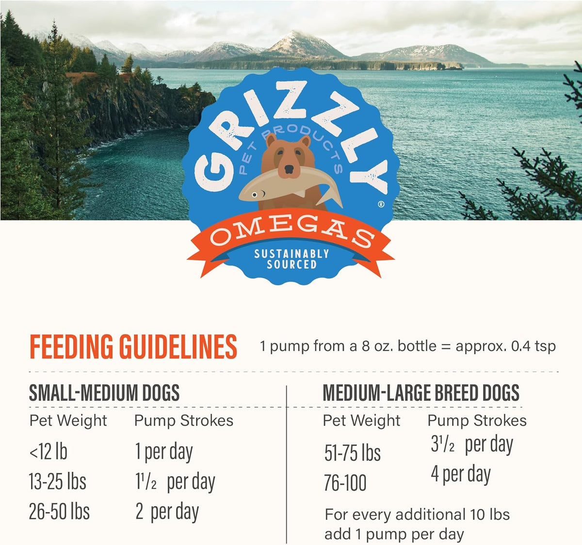 Grizzly Salmon Plus Omega 3-6-9 Complemento – Perfil de ácidos grasos: Contiene un equilibrio natural de omega-3 – Image 6