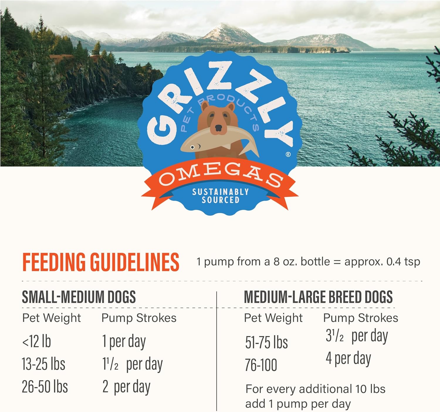 Grizzly Salmon Plus Omega 3-6-9 Complemento Alimenticio para Perros y Gatos, 236 ml