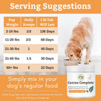 Canine Complete - Multivitamínico en polvo para perros - 454 g (1 libra) - Suplemento vitamínico diario para comida casera - Salud inmunológica, piel, pelaje y bienestar general - Todas las razas - 45 dosis