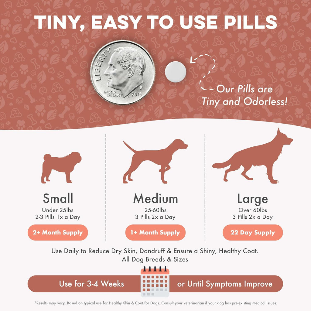 Suplemento Natural para la Piel y el Pelaje del Perro – Alivio Suave del Picor – 400 Comprimidos Pequeños Inodoros