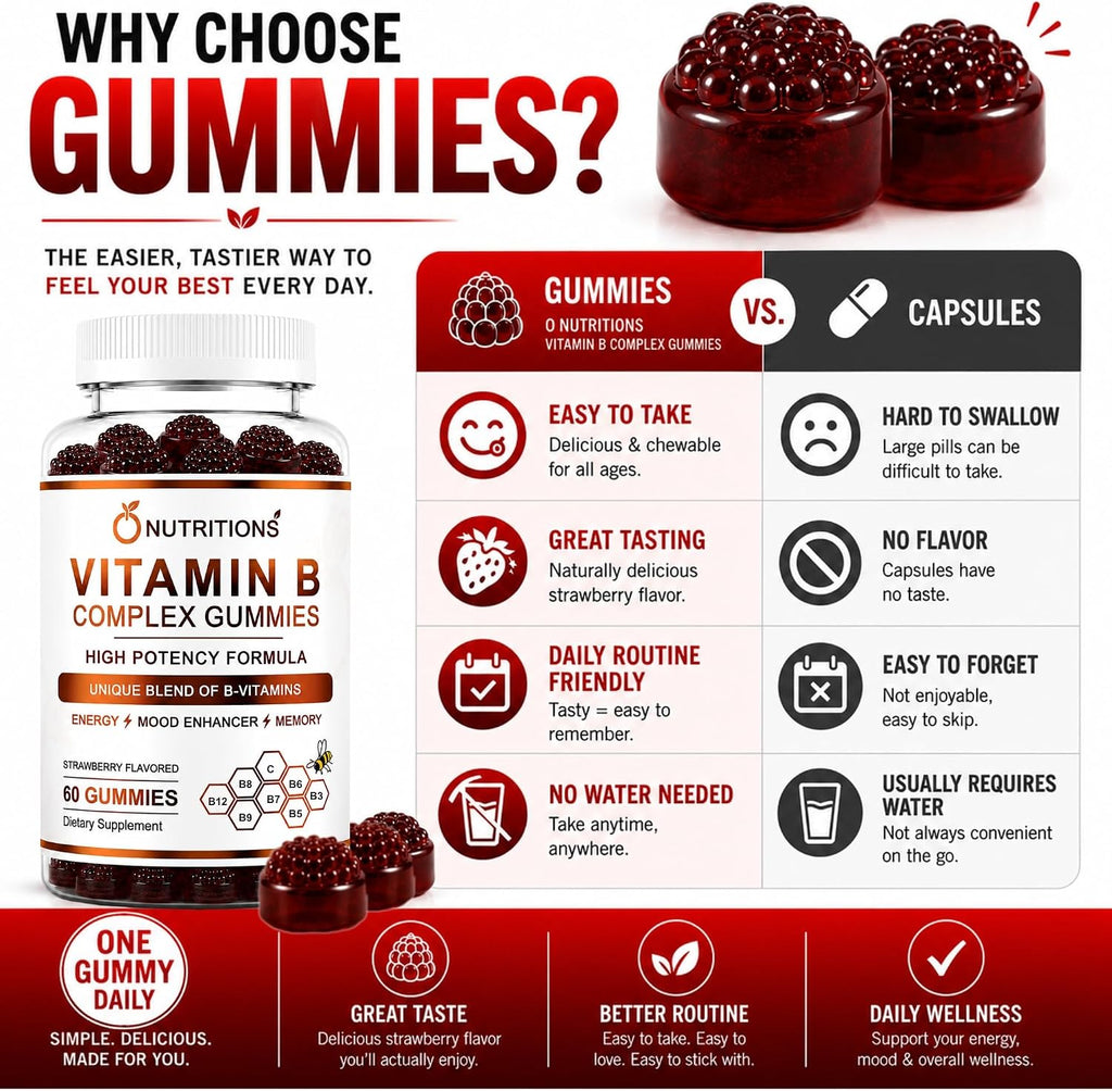 O Nutritions Complejo B Gominolas Veganas con Vitamina B12, Biotina, Folato, Vitamina C – Energía, Estado de Ánimo, Memoria y Enfoque – Apoyo para Cabello, Piel y Uñas – Fresa, 60 Gominolas