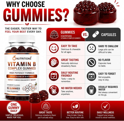 O Nutritions Gominolas de Complejo B para Mujeres y Hombres - Vitaminas B12, Biotina, Folato, Vitamina C - Apoyo Energético y para Cabello, Piel y Uñas - Vegano, Sabor Fresa, 120 Unidades