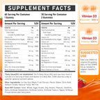 Suplemento de Vitamina D3 10000IU para Adultos - Gominolas de Vitamina D3 5000IU / 10000IU con K2, Metil B12, Calcio, Magnesio, Zinc y Saúco para Mujeres y Hombres - Sin Azúcar, Vegano