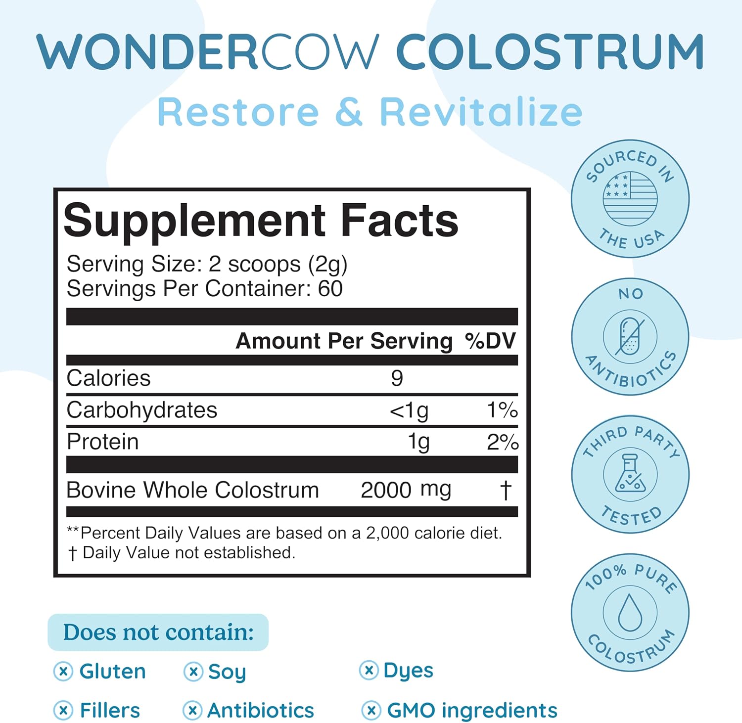 WONDERCOW Calostro Bovino en Polvo – Suplemento de Calostro Integral Puro, Sin Sabor, 60 Dosis