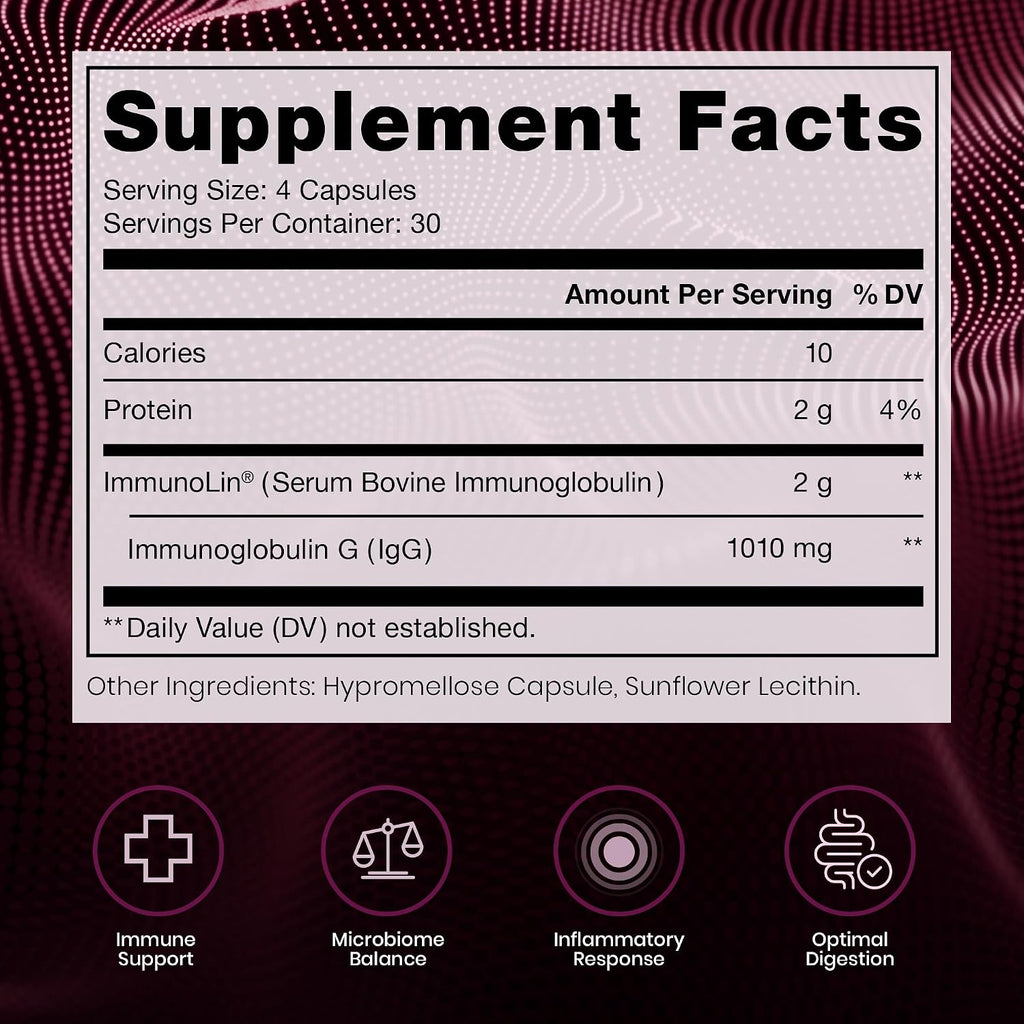 Pure Therapro Rx Elite IgG Immunoglobulin Supplement, 120 Cápsulas - Salud Intestinal y Apoyo Inmunitario, 1100 mg IgG, IgA e IgM, Lecitina de Girasol | Alternativa al Calostro, Sin Lácteos y Sin Gluten