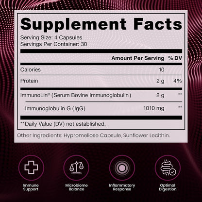 Pure Therapro Rx Elite IgG Immunoglobulin Supplement, 120 Cápsulas - Salud Intestinal y Apoyo Inmunitario, 1100 mg IgG, IgA – Image 2