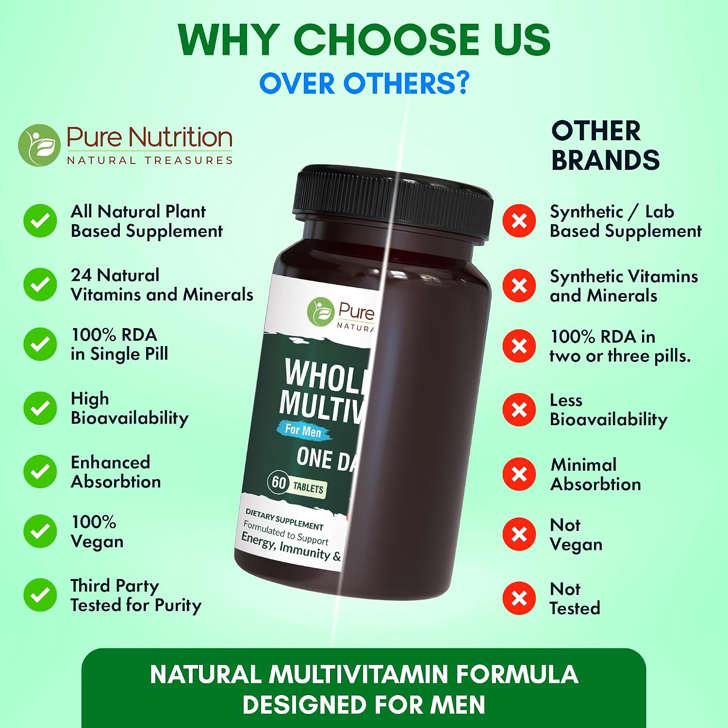 Pure Nutrition Multivitamínico Integral para Hombres - 90 Comprimidos (3 Meses)