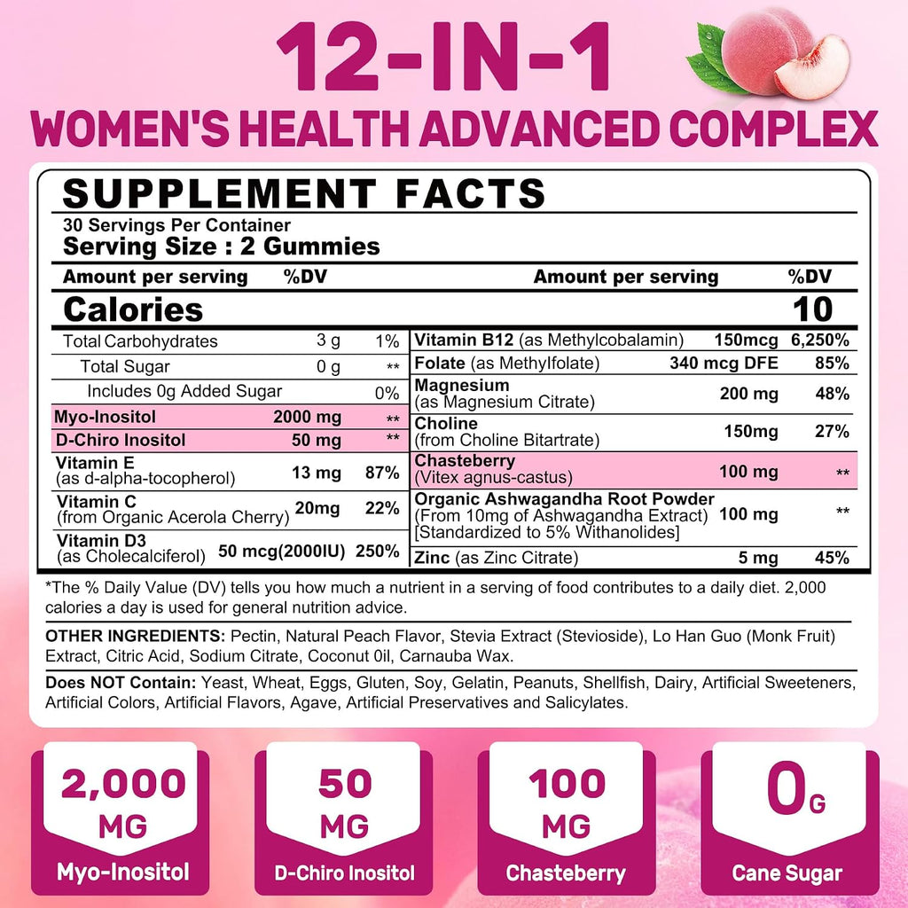 LILICARE Inositol Gummies para Mujeres - 2000mg Myo-Inositol + 50mg D-Chiro 40:1 con Chasteberry, Vitamina D3, Magnesio - Pack de 2 (120 Gominolas Veganas sin Azúcar)