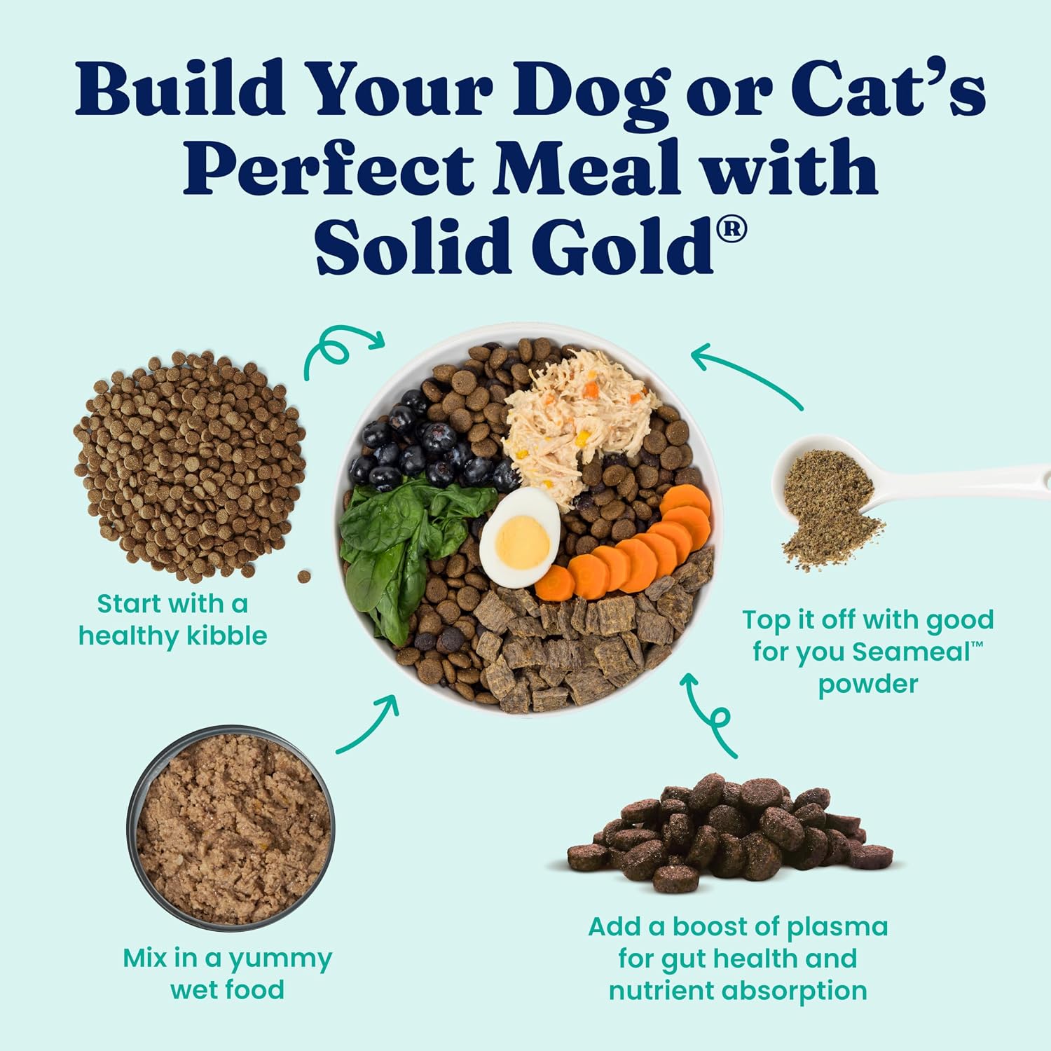 Solid Gold SeaMeal Multivitamínico en Polvo para Perros y Gatos - 5 lb