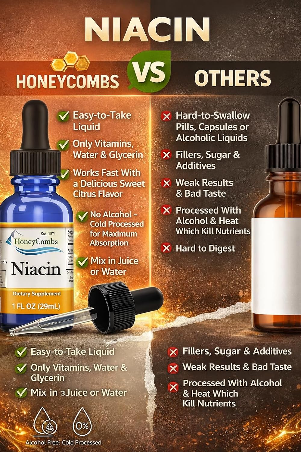 HoneyCombs Vitamina B3 Niacinamida Líquida - 1 oz