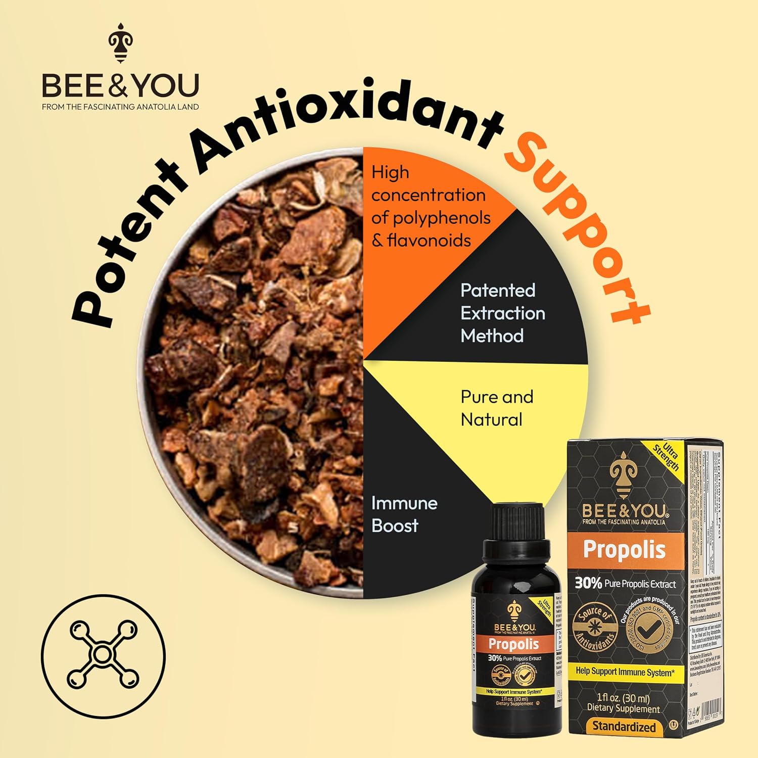 BEE & YOU Extracto Líquido de Propóleo en Gotas, 30% Propóleo, Ultra Puro, 30 ml