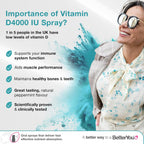 Atrilly DLux4000 Vitamina D3 Spray Oral 4000 IU - Sabor Menta Natural