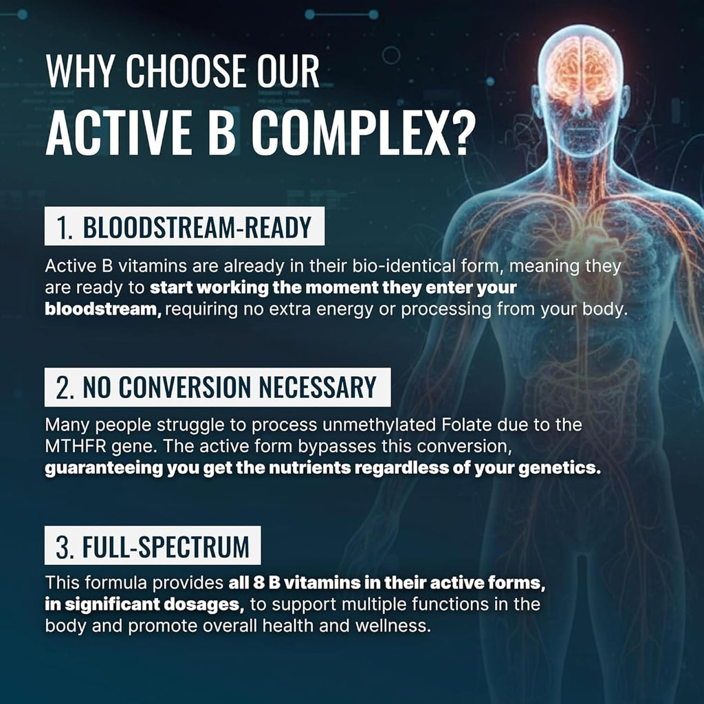 Approved Science Methylated B Complex – Complejo B Bioactivo Completo - Folato (5-MTHF), Vitamina B12 Metilada, P5P – Apoyo a la Metilación – Colina, Betaína - 60 Cápsulas - Pack de 3