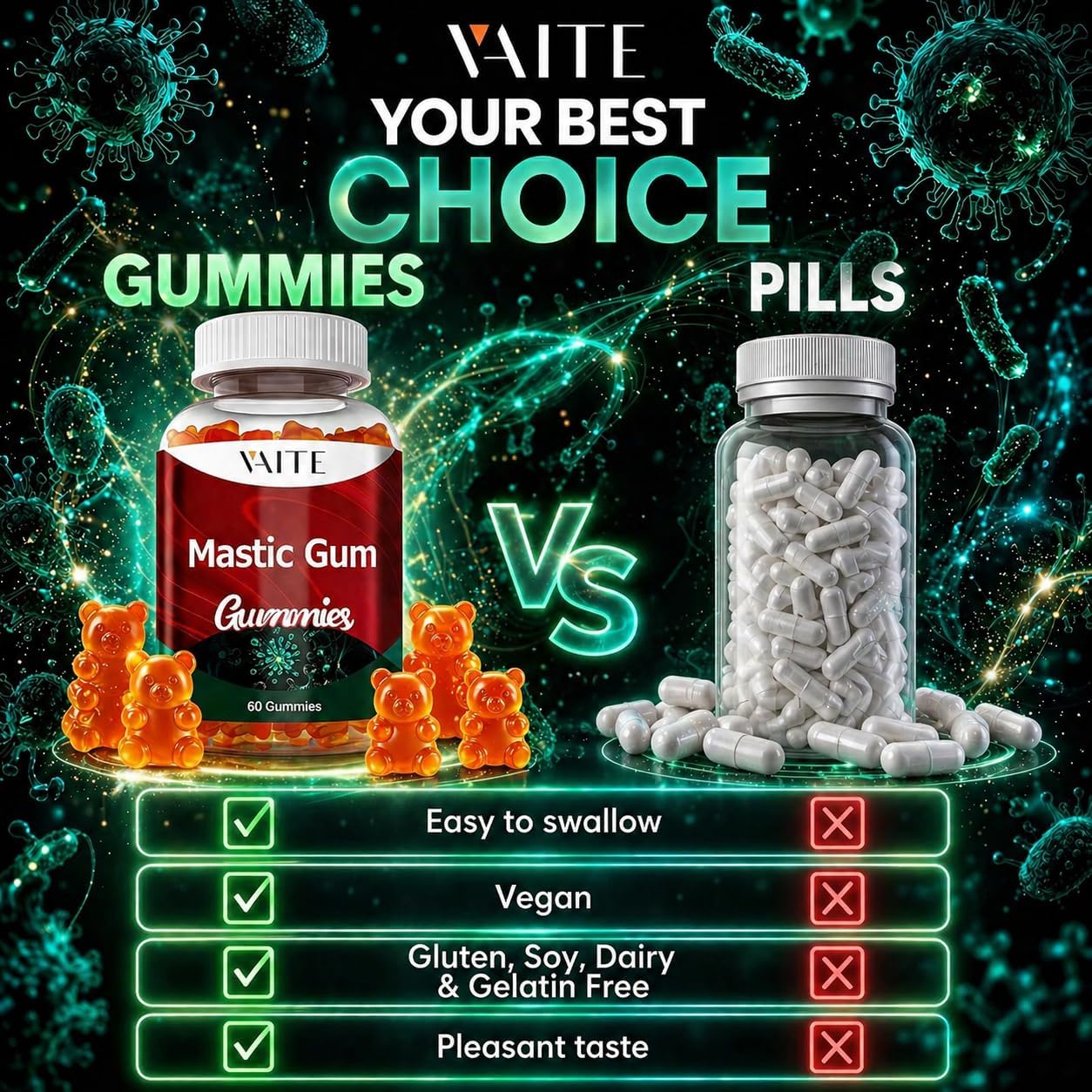 Gominolas de Mastic Gum 1000 mg - Apoyo Digestivo Natural, Resina de Pistacia Lentiscus, Vegano, Sin Gluten, 60 Gomitas