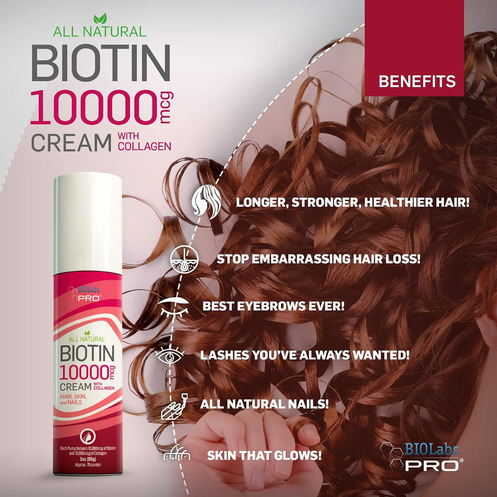 BIOLABS PRO Crema de Biotina y Colágeno 10000mcg - Cabello, Piel y Uñas - 85g