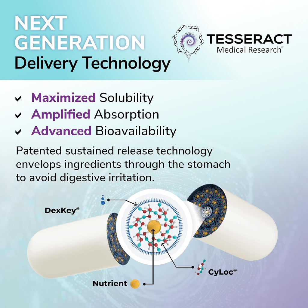 Tesseract Medical Research ProButyrate – Ácido Butírico 600mg, 120 Cápsulas