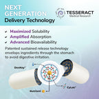 Tesseract Medical Research ProButyrate – Ácido Butírico 600mg, 120 Cápsulas