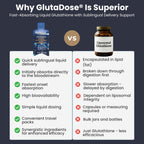 GlutaDose Suplemento Líquido de Glutatión con Acerola y Zinc, Sabor Limón-Arándano, 30 Viales