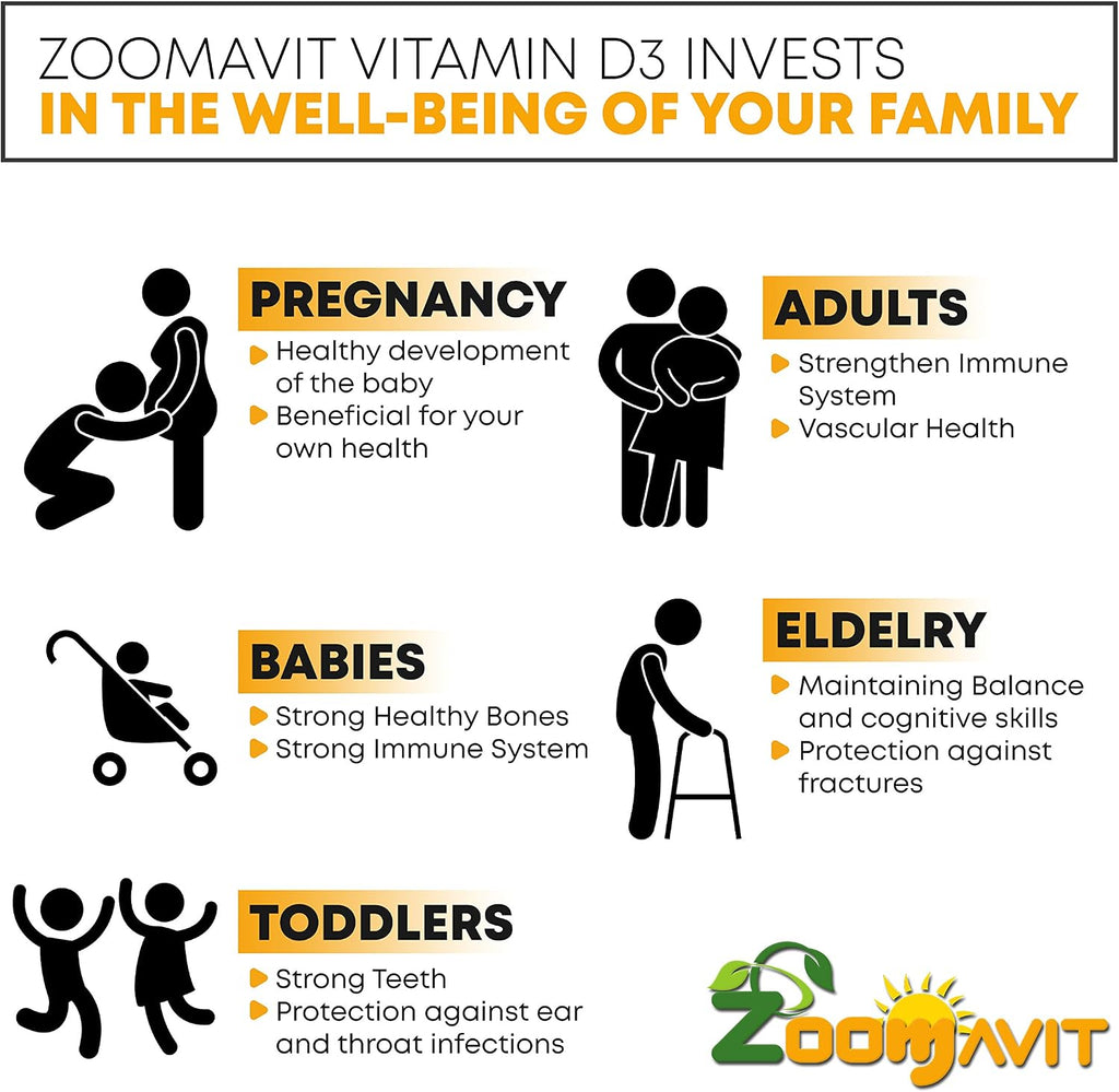 Zoomavit Vitamin D Drops - Gotas de Vitamina D3 1000 UI 59 ml - Fórmula Líquida Orgánica para Bebés, Niños y Adultos
